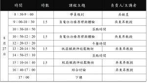 輔助醫學與自然療法工作坊
